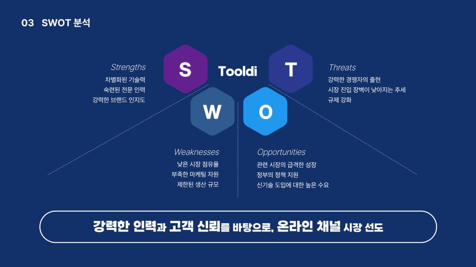  곡선이 돋보이는 회사소개서