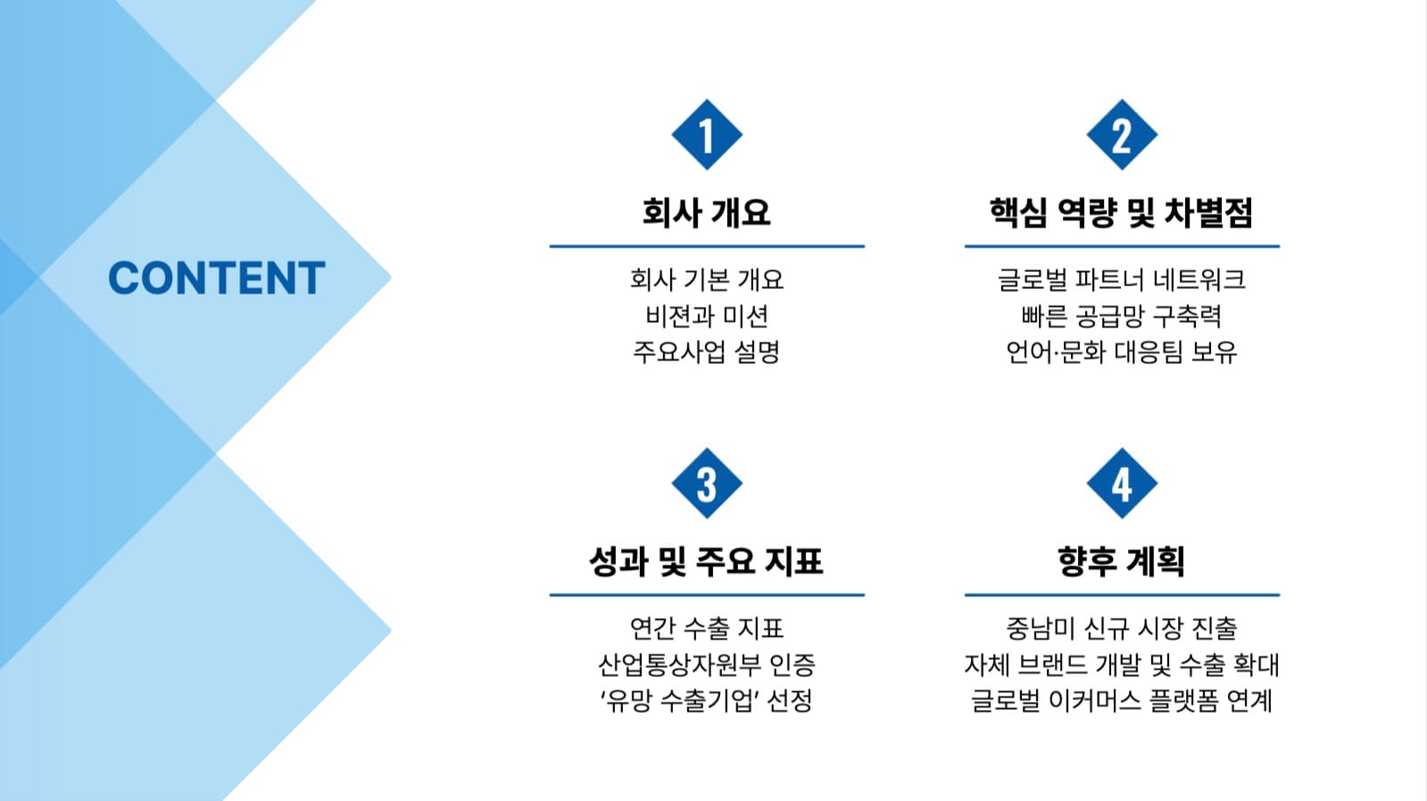 비즈니스 심플 프리젠테이션