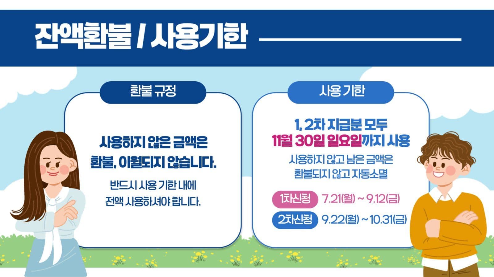 민생회복쿠폰 자주묻는질문 QnA