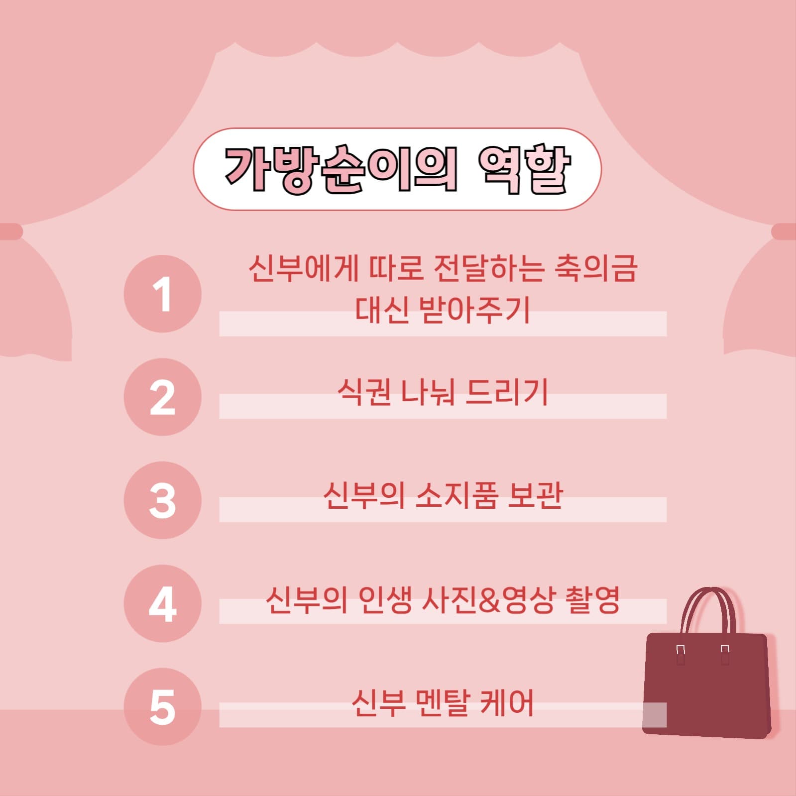 결혼식 템플릿
