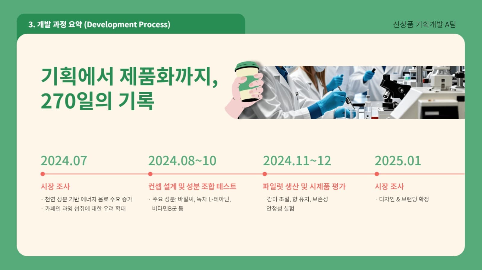 심플 프리젠테이션, 발표, 내부용