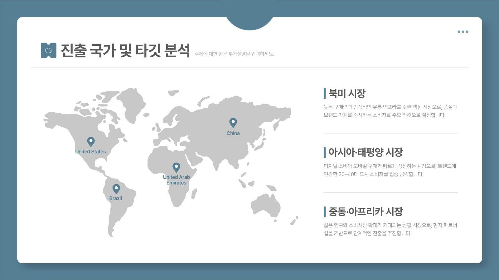 글로벌 시장 진출 사업 제안서 템플릿