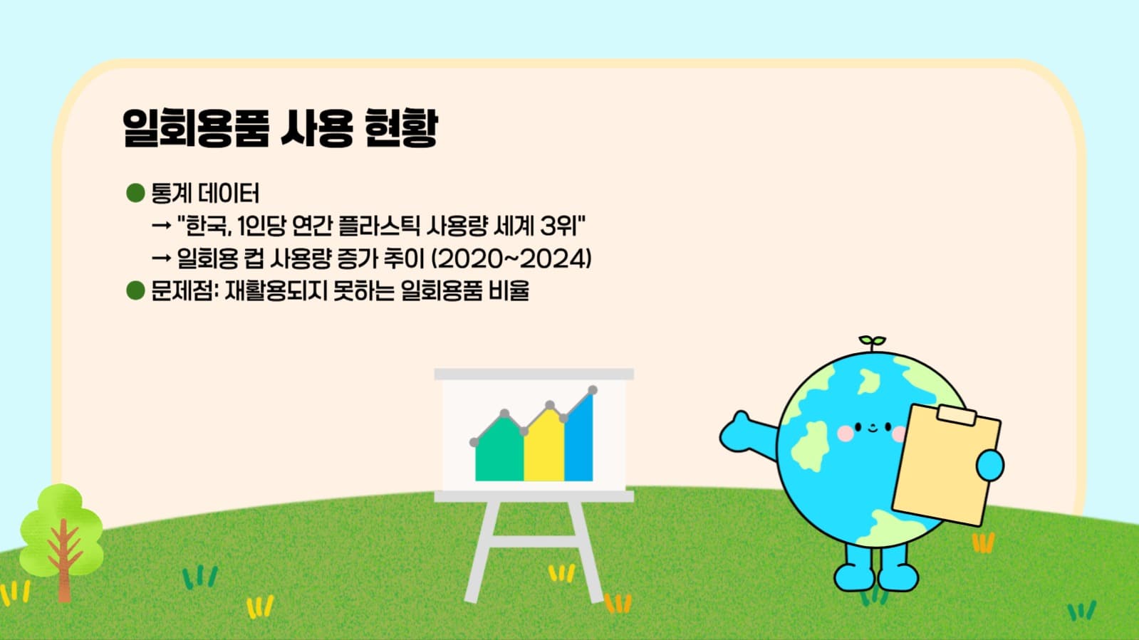 일회용품 사용에 관한 PPT