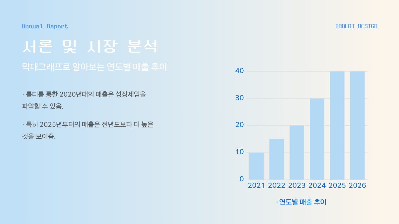 비즈니스보고서 템플릿
