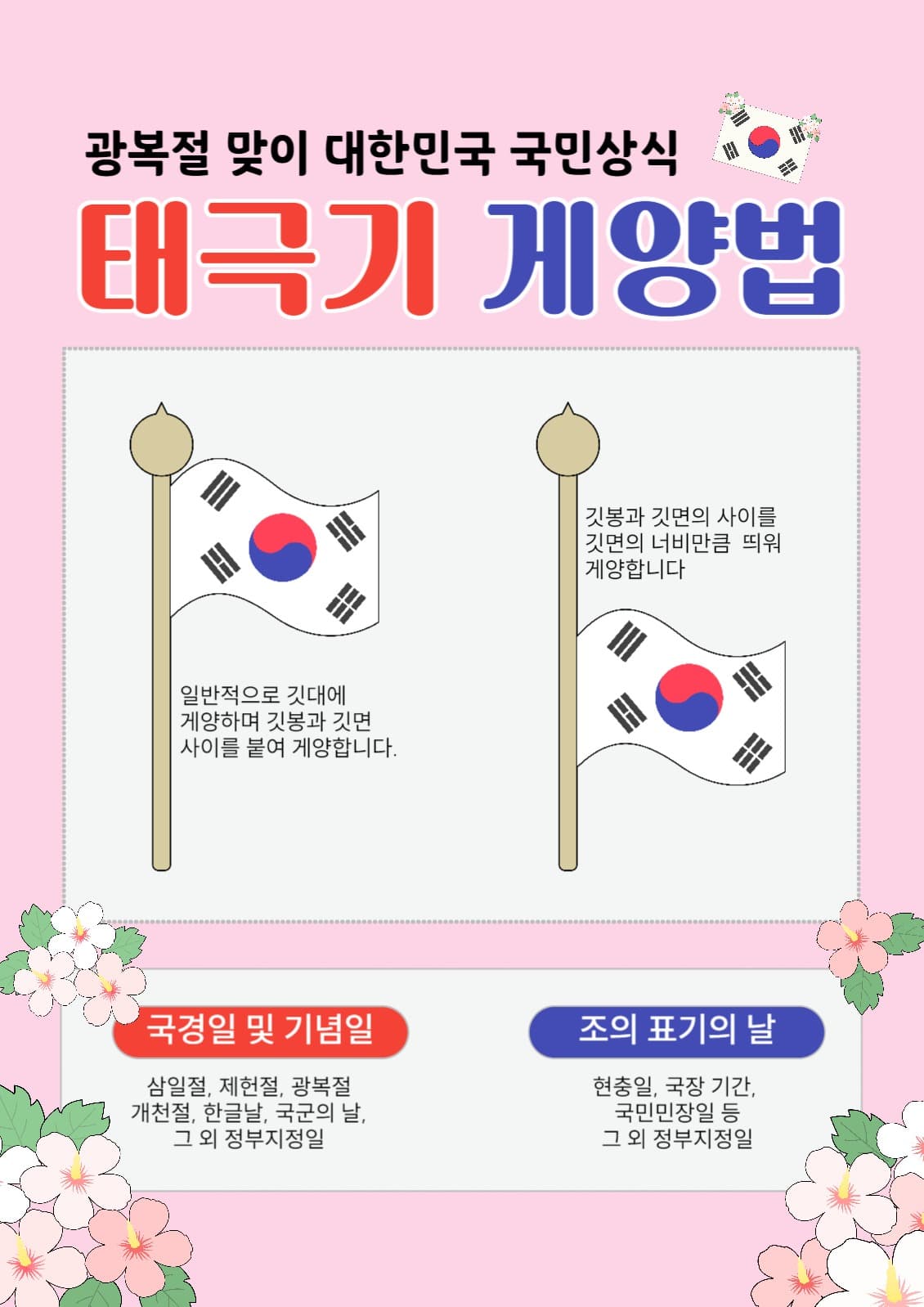 광복절 맞이 올바른 태극기 게양법 