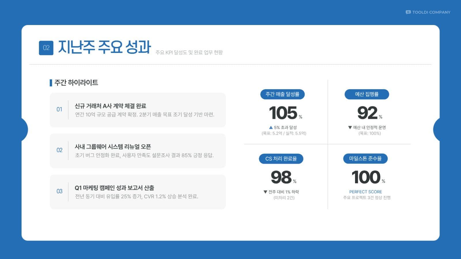파란 심플 회사 주간 보고서 회의록
