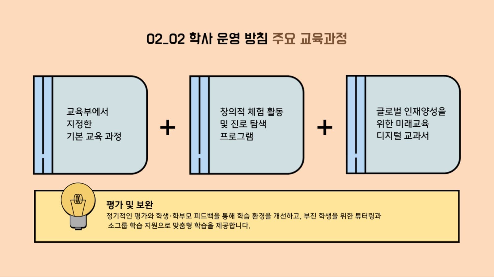 학교 운영안내 프리젠테이션