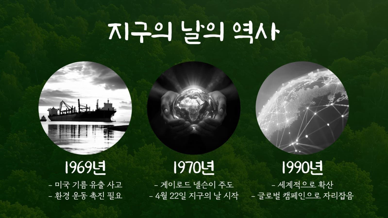 심플한 지구의 날 환경 보호 ppt