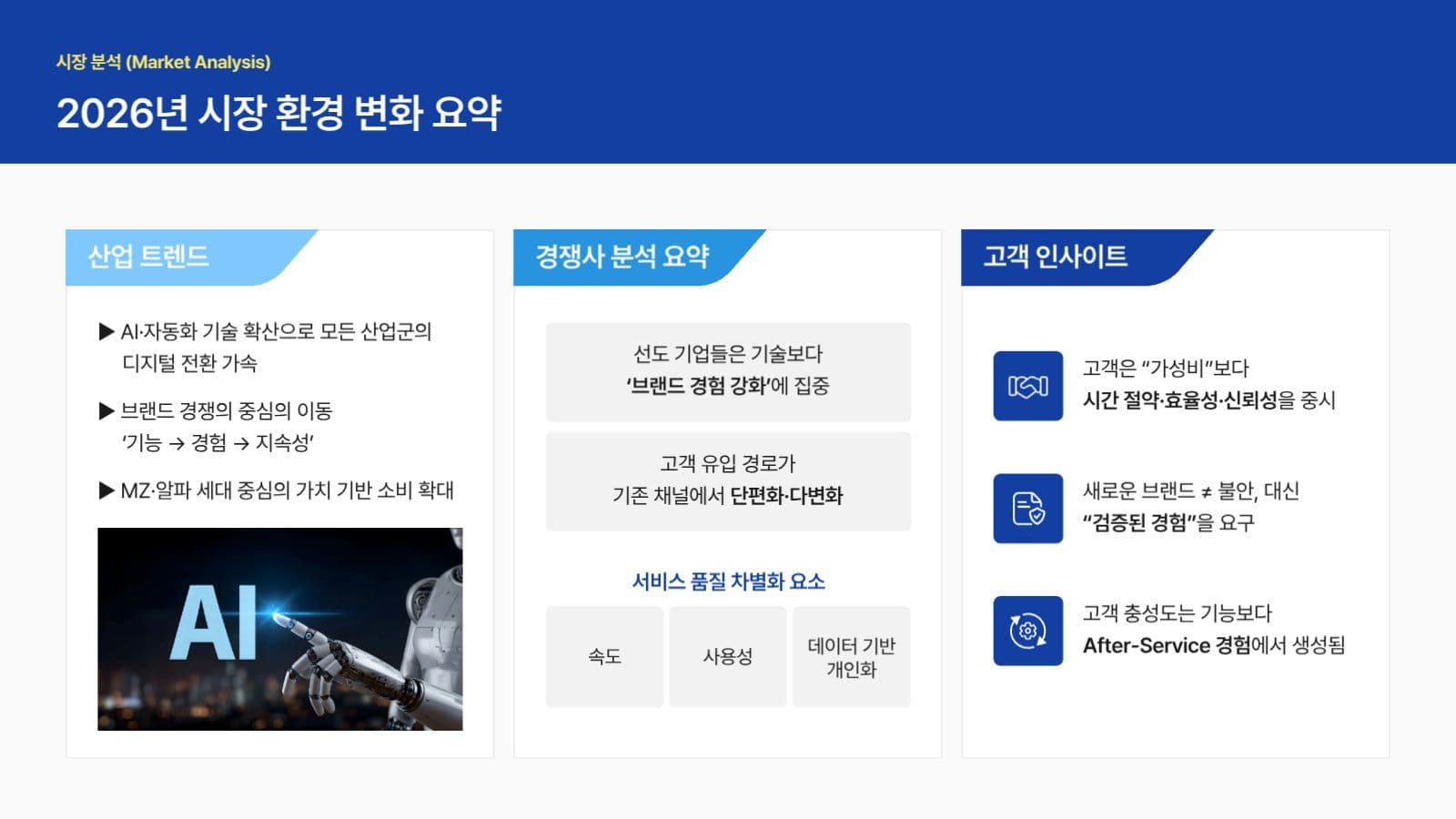 브랜드 마케팅 PPT 템플릿