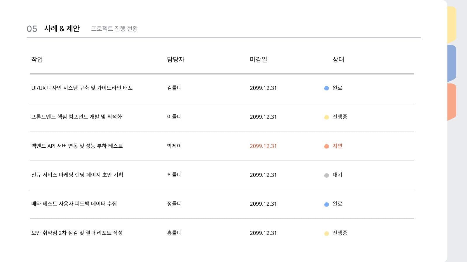 심플한 비즈니스 제안서 프레젠테이션