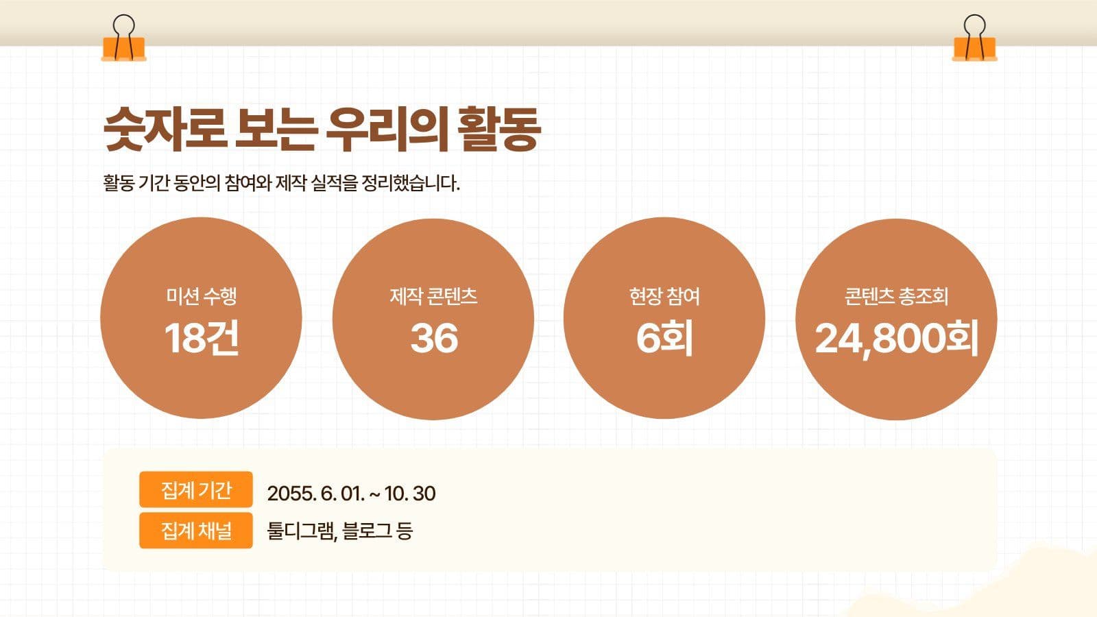 베이지색 서포터즈 활동 보고서 대학생 프레젠테이션 템플릿