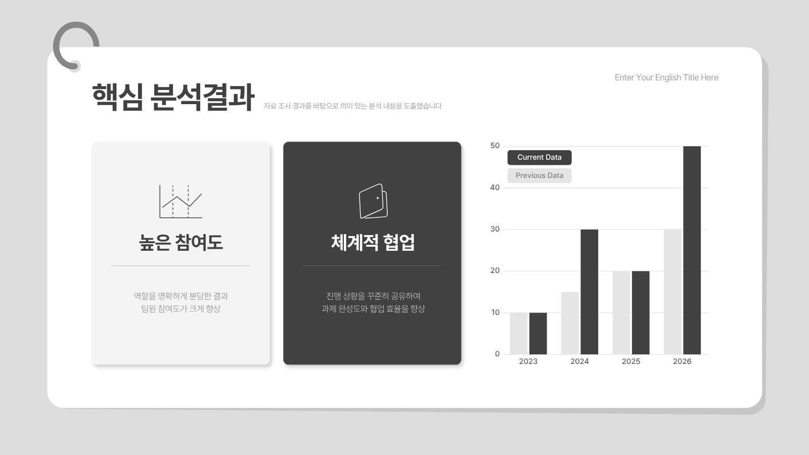 메모지 컨셉 대학생 조별과제 PPT