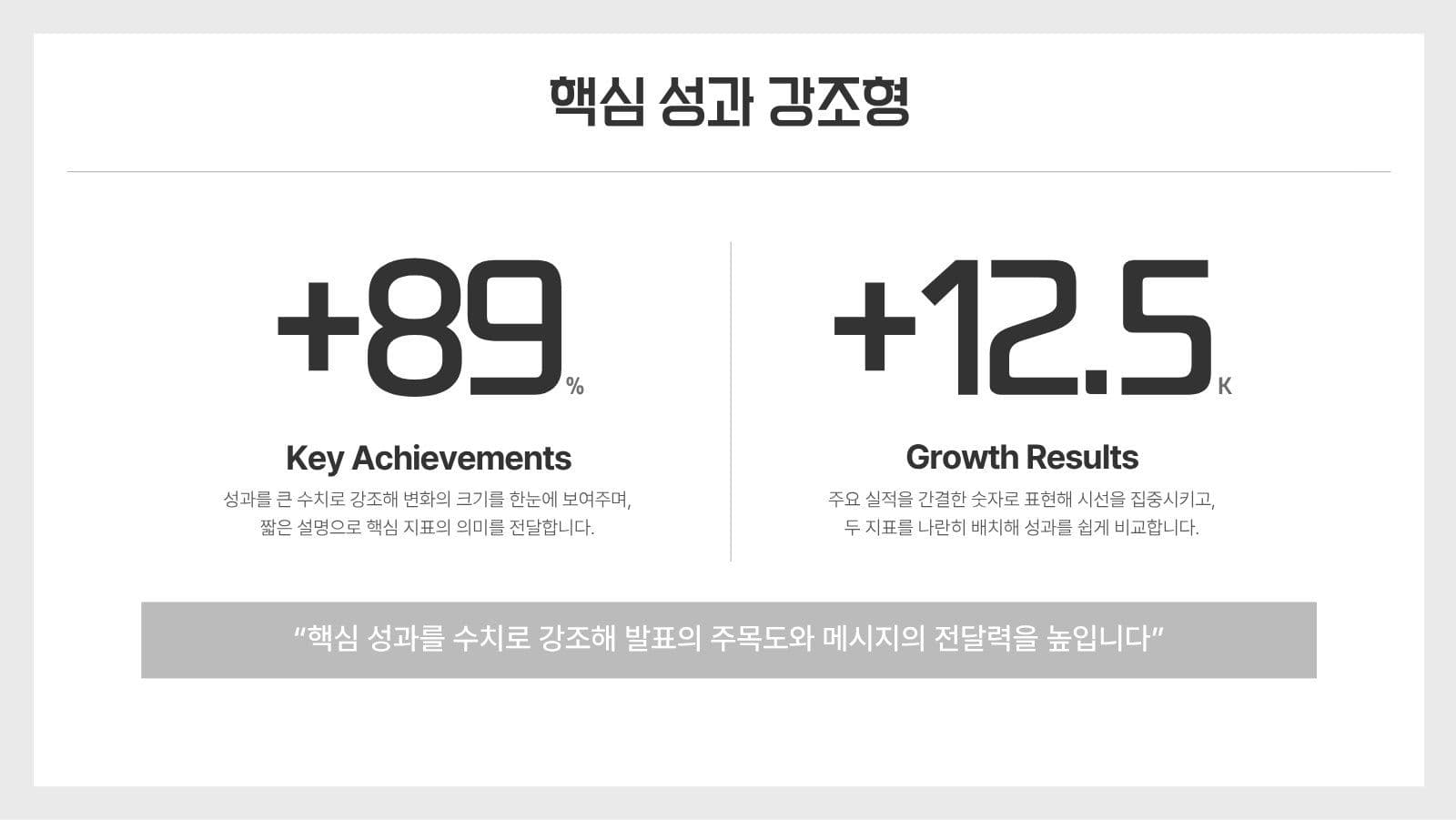 쉽게 적용 가능한 심플 프레젠테이션 비즈니스 템플릿