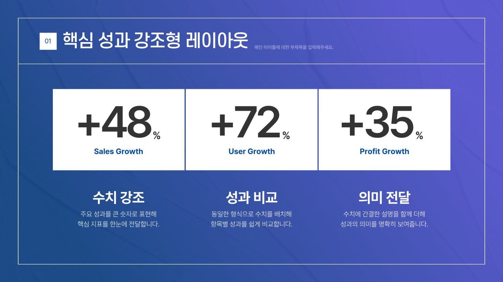 블루톤 성과보고서 프레젠테이션 템플릿 제안서