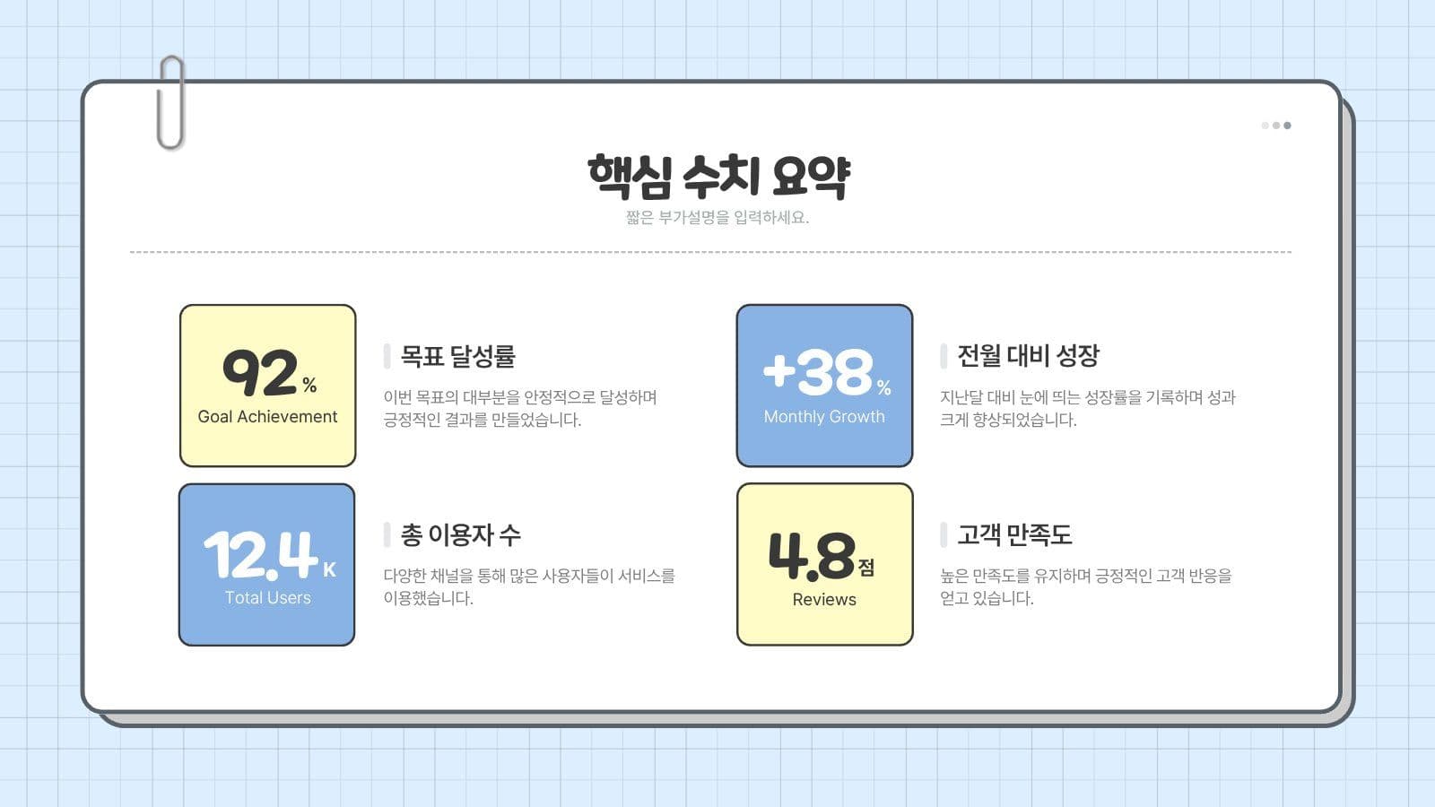귀여운 성과보고 PPT 프레젠테이션