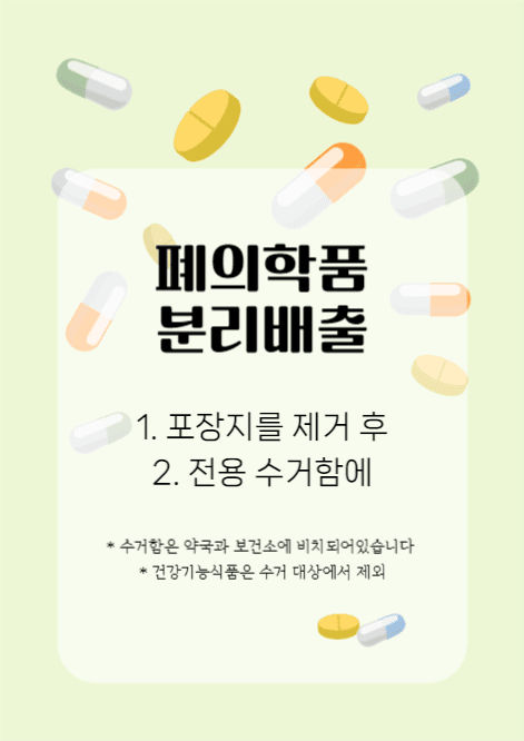 폐의학품 분리 배출 포스터