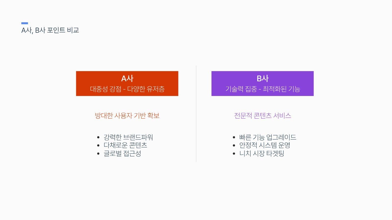 네이비 블루 깔끔한 프레젠테이션