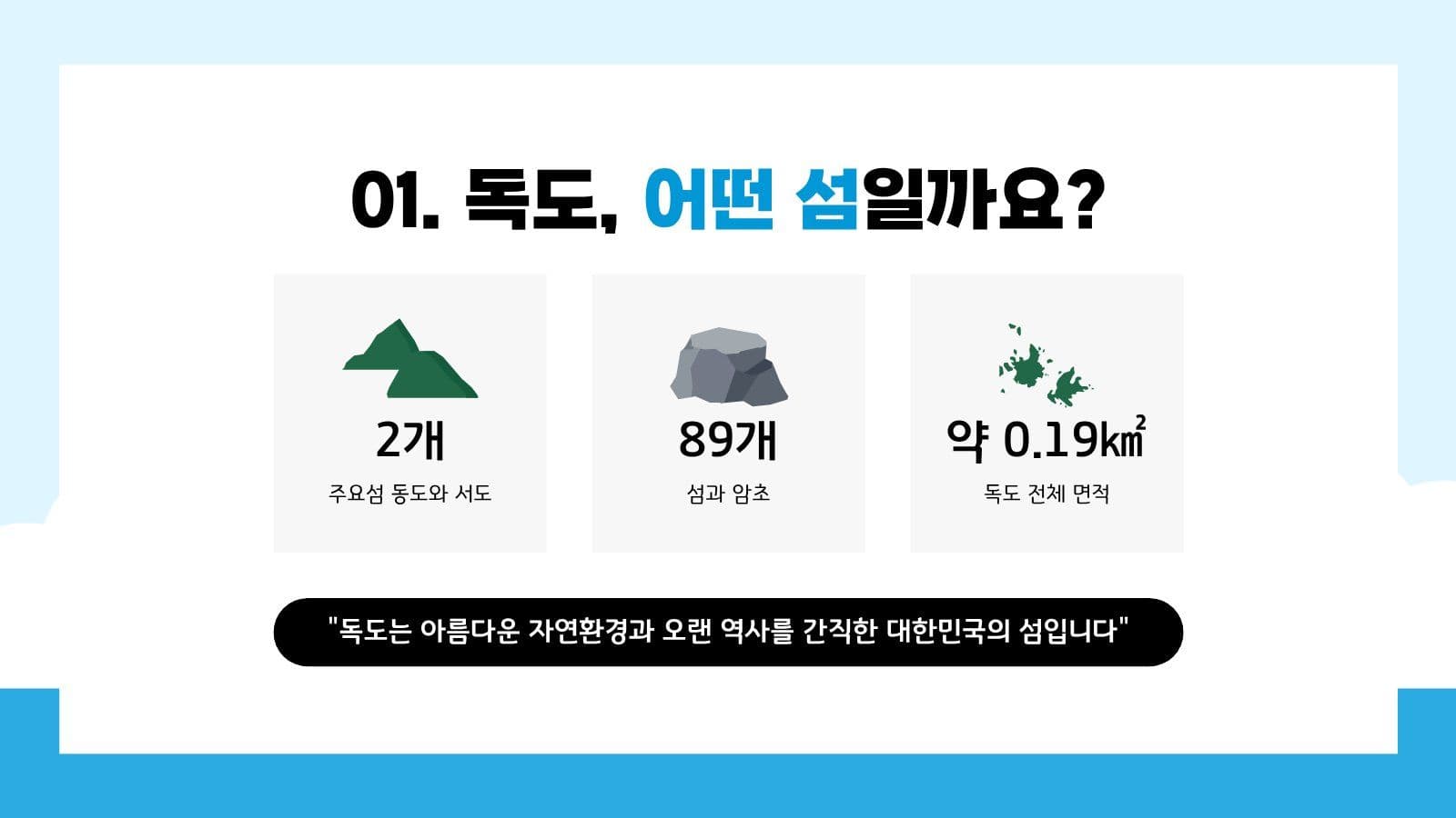 독도의 날 프레젠테이션 바다 템플릿