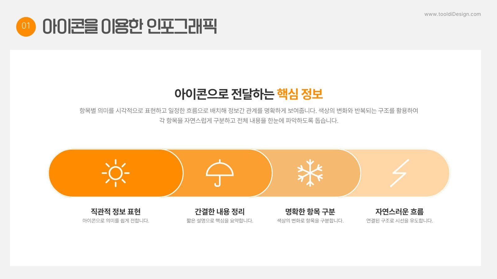오렌지 컬러의 비즈니스 프레젠테이션 피피티 템플릿