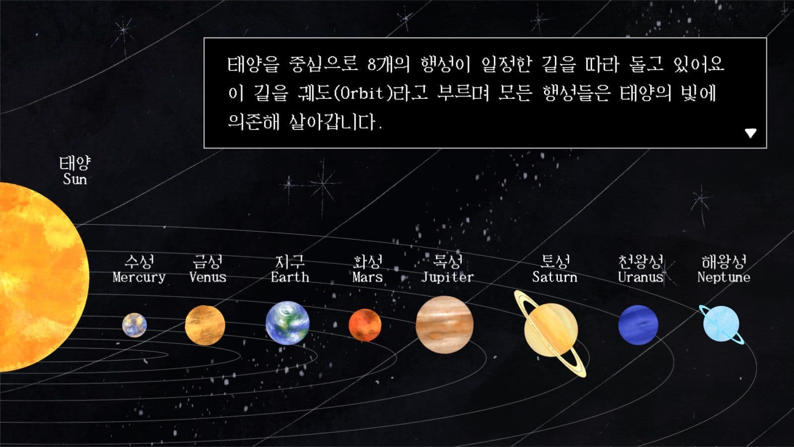 지구과학 태양계와 행성 교육자료