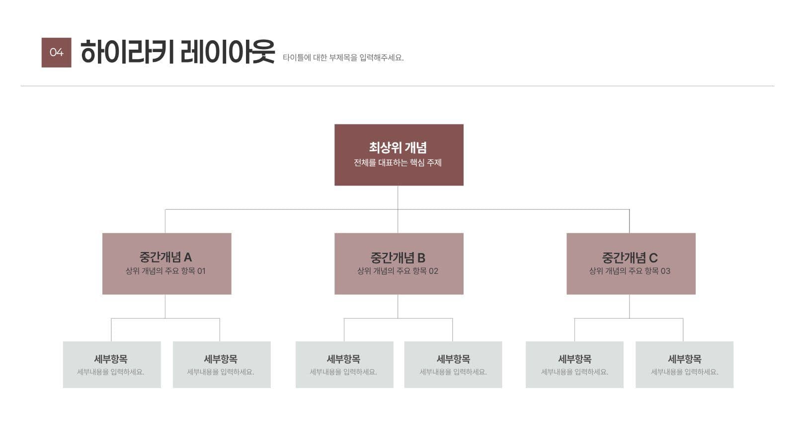 성공적인 비즈니스를 위한 피치덱 제안서 프레젠테이션 템플릿