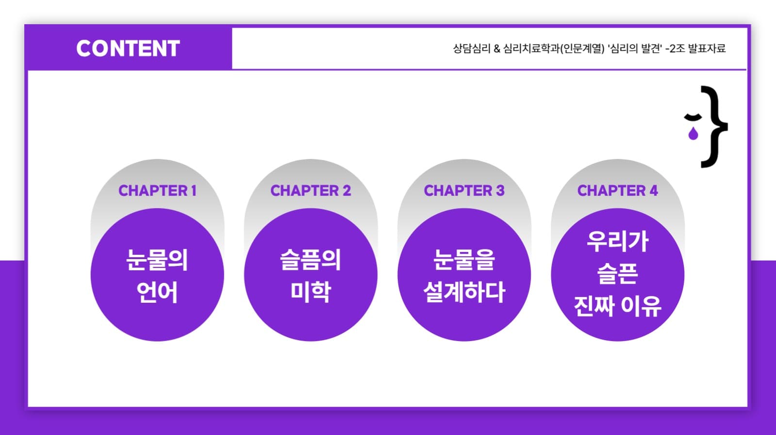 조별과제발표자료 ppt