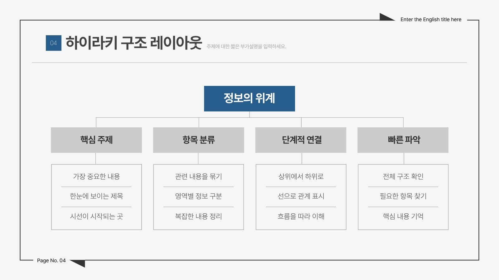 쉽게 편집해 바로쓰는 PPT 템플릿