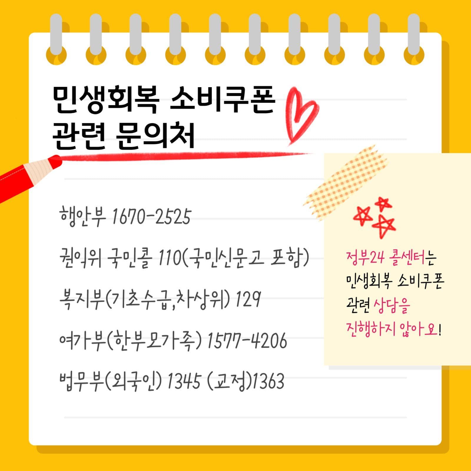 민생회복 소비쿠폰 사용처안내 카드뉴스