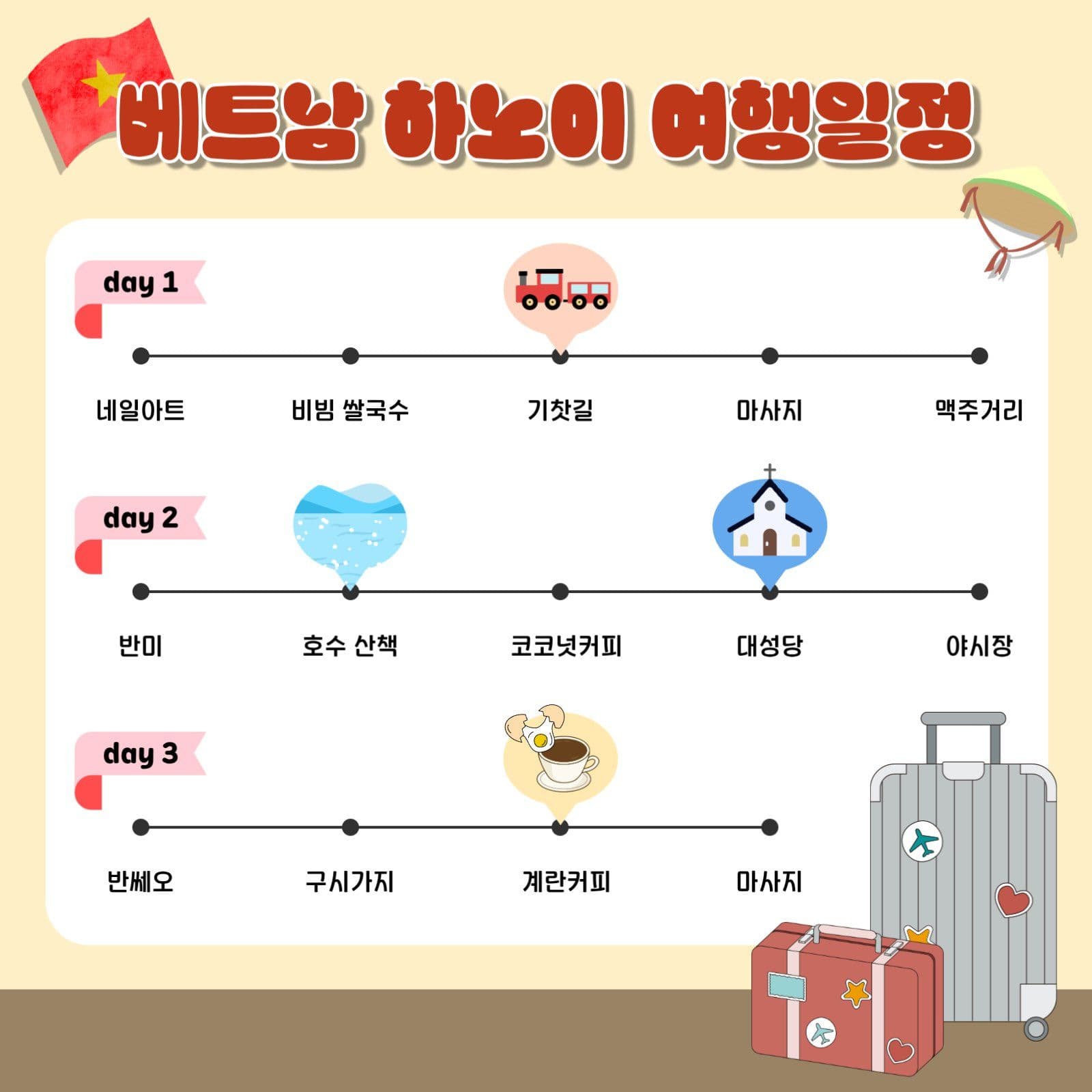 여행일정_베트남 하노이