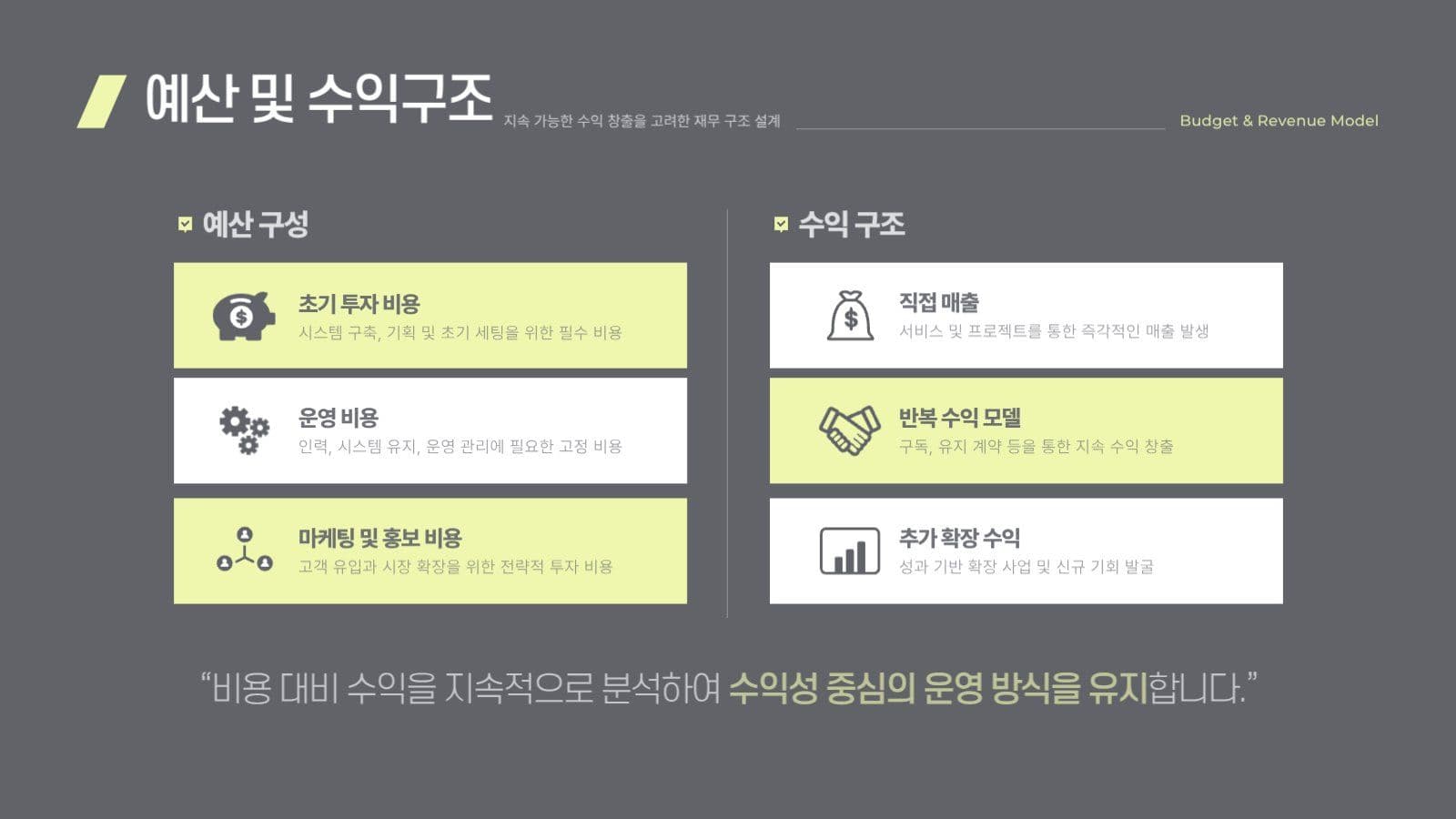 검정과 노랑의 깔끔한 비즈니스 PPT
