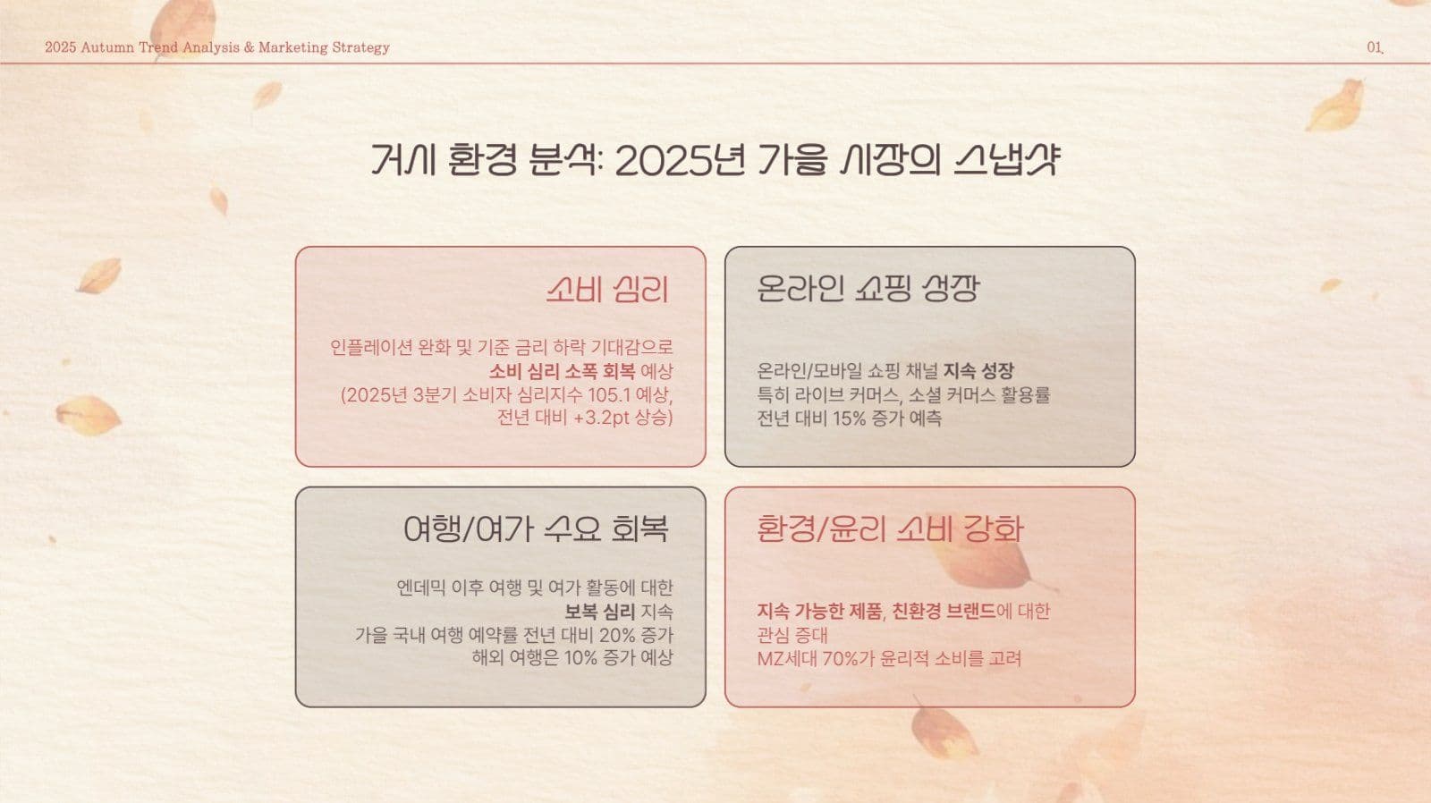 브라운레드 가을감성 발표자료