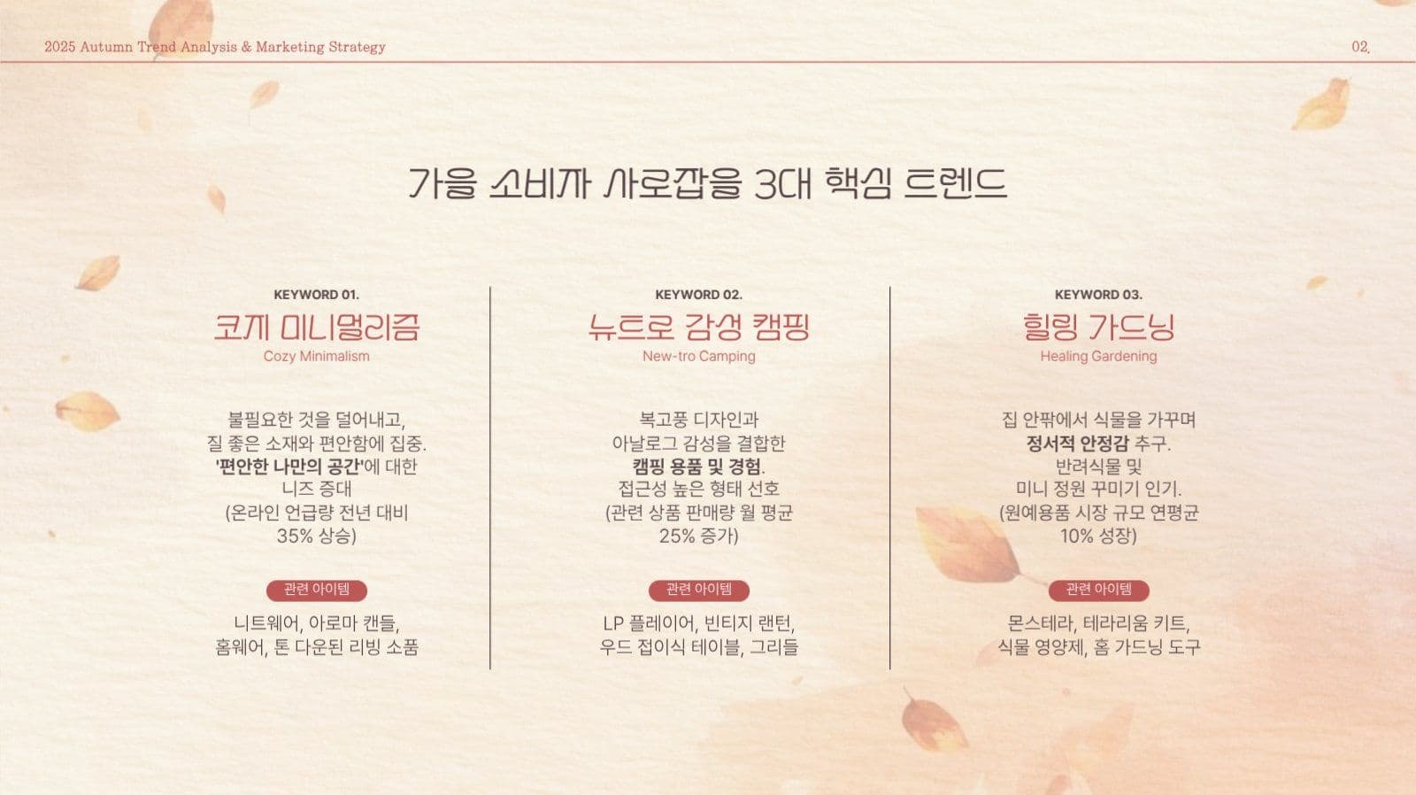 브라운레드 가을감성 발표자료