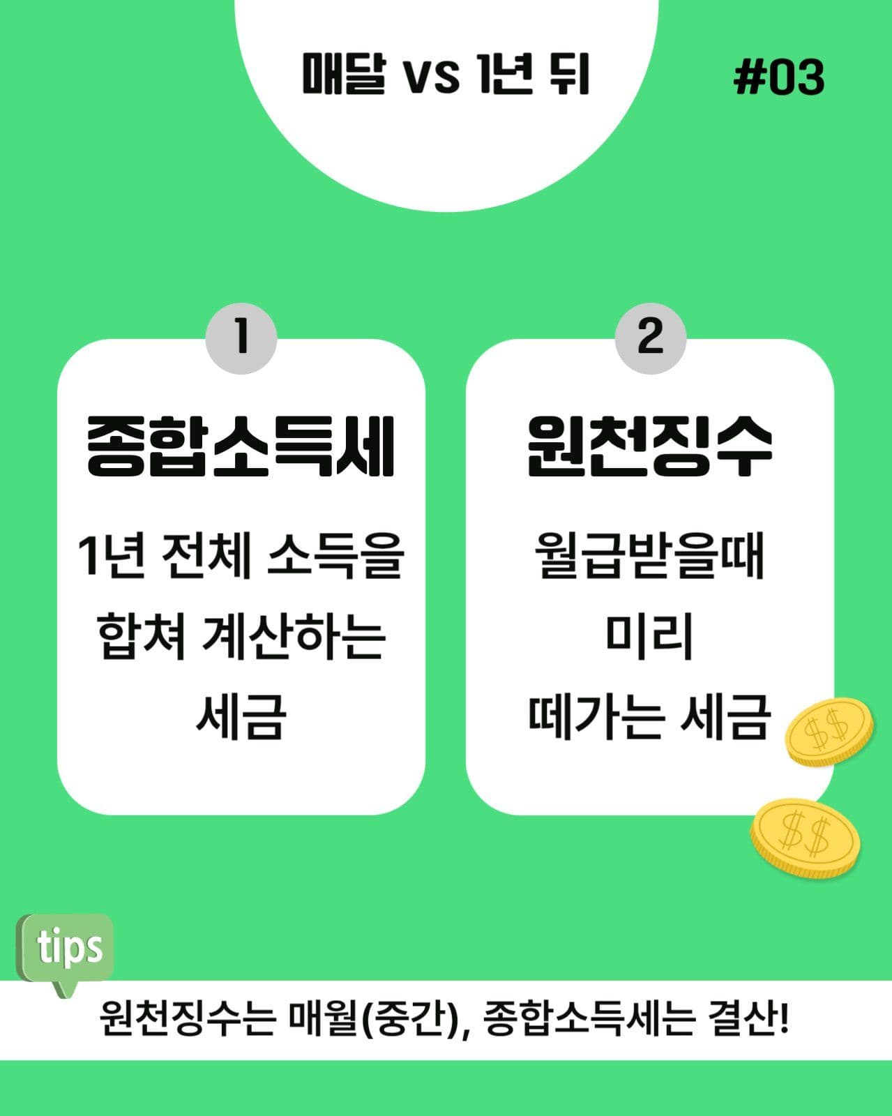 연말정산용어안내