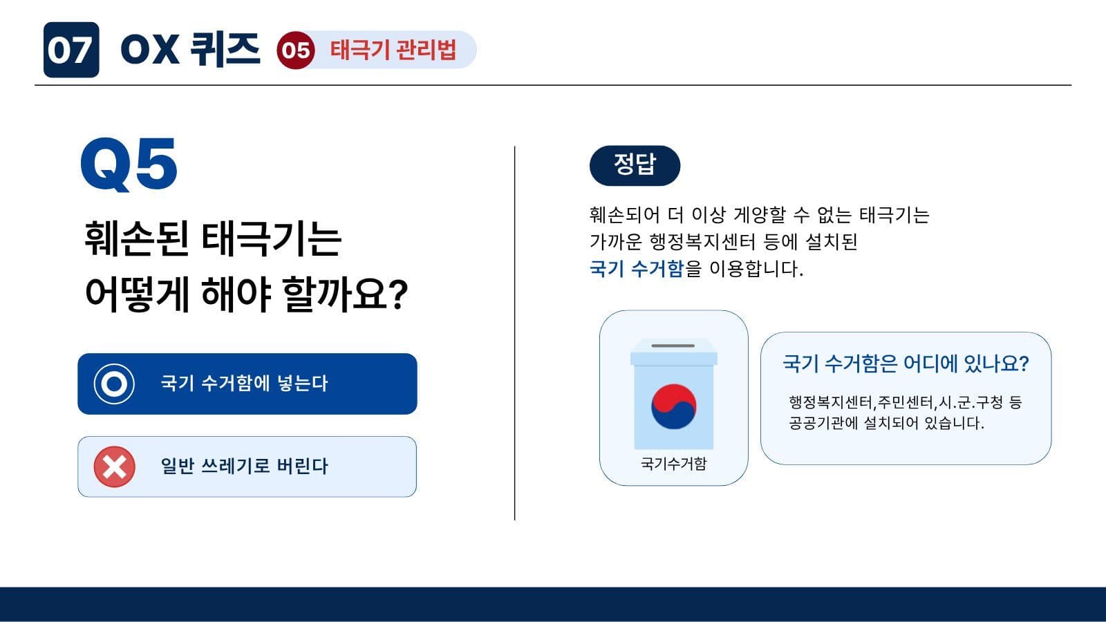 퀴즈로 알아보는 태극기