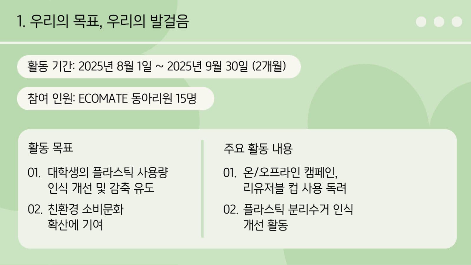 대외활동 결과 보고 ppt