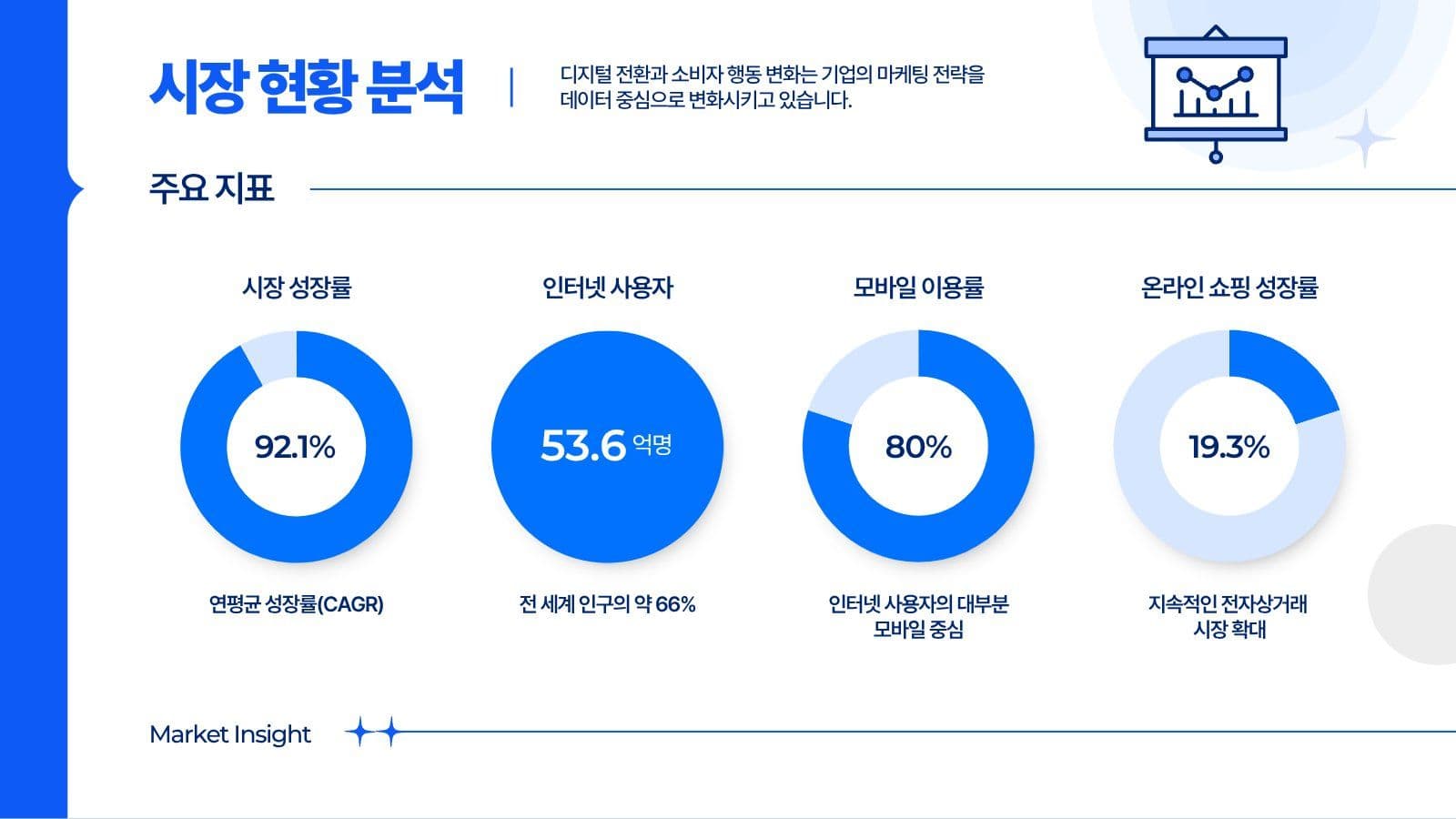 블루 심플한 마케팅 전략 제안