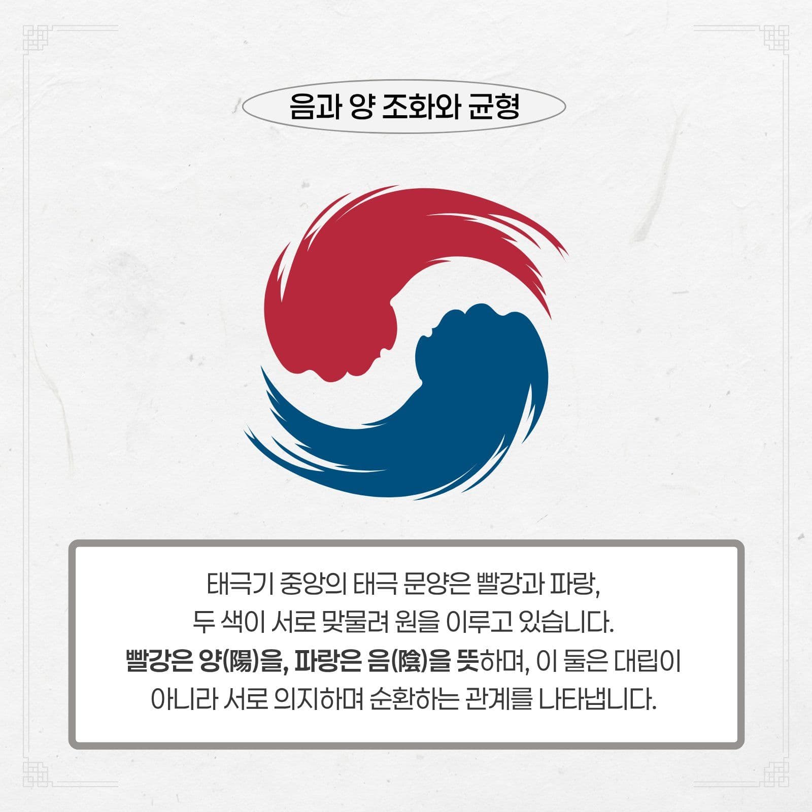 태극기에 담긴 의미