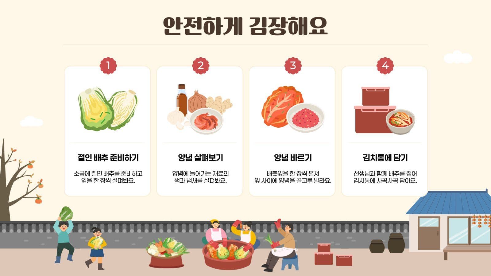 김장 체험 학습 김치 프레젠테이션 템플릿