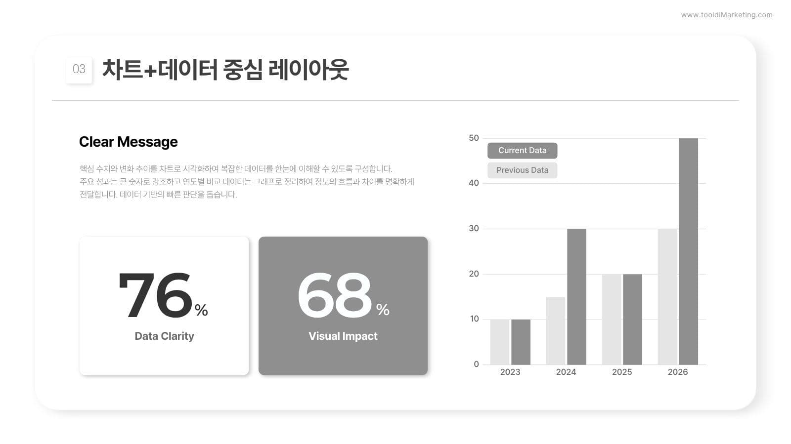 화이트 미니멀 비즈니스 PPT