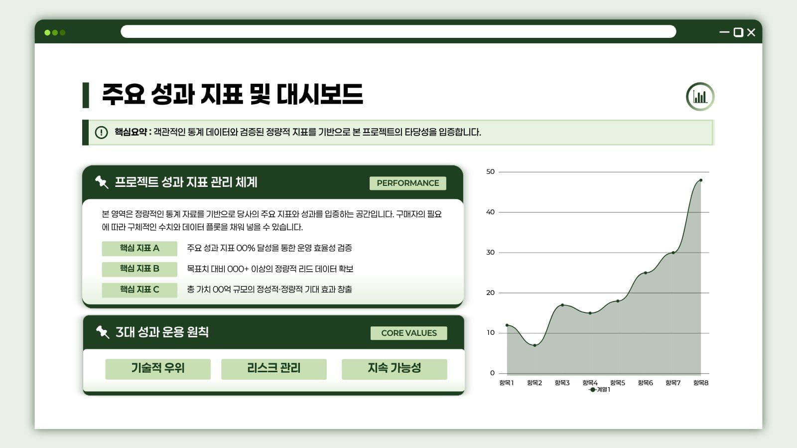 초록 심플 비즈니스 프레젠테이션