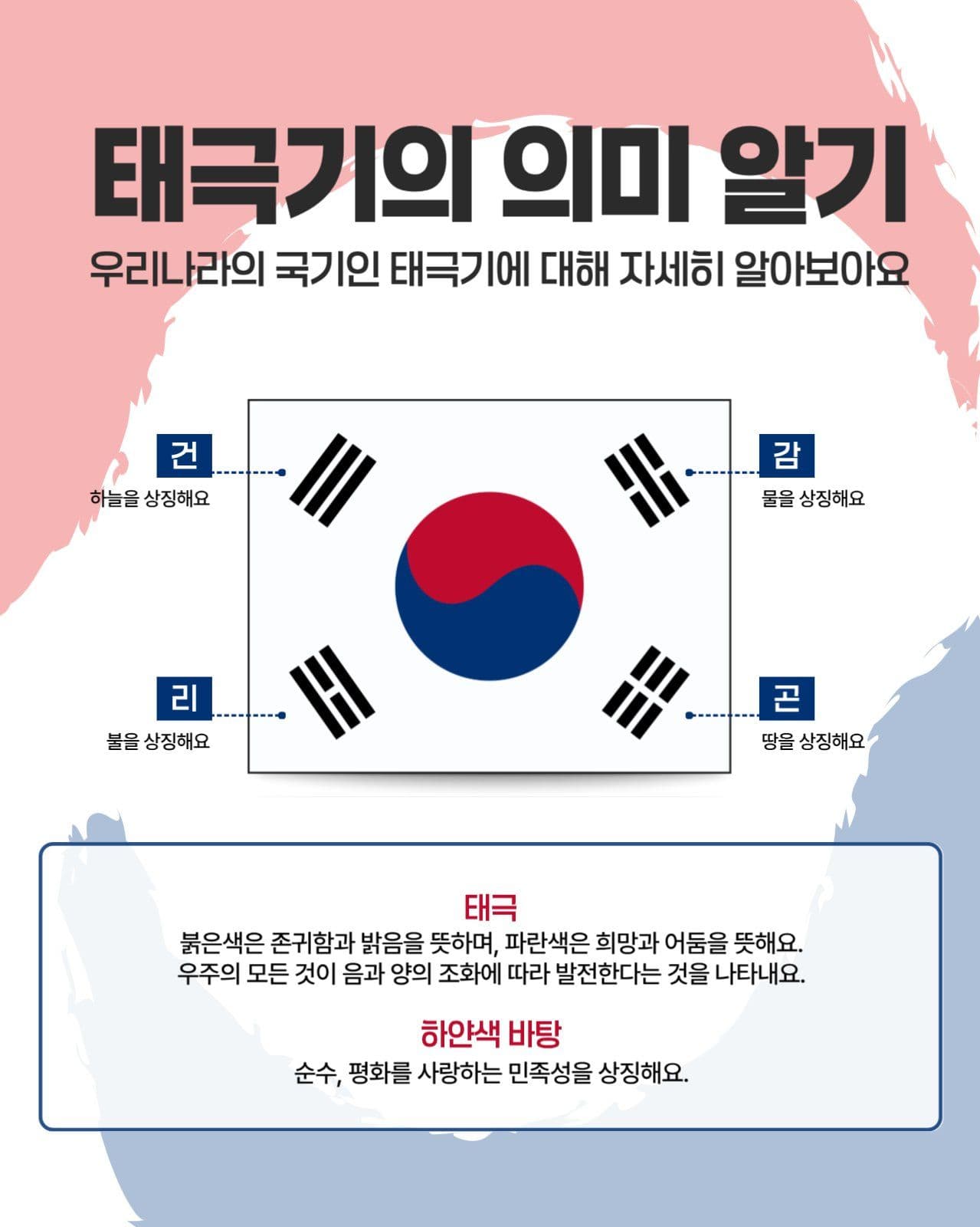 태극기의 의미 알기