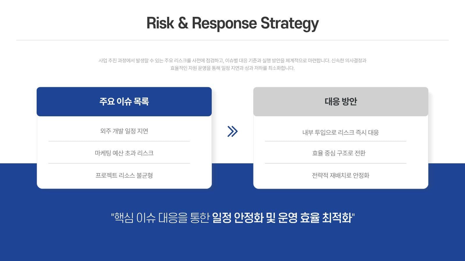블루 모던 비즈니스 사업 제안서PPT