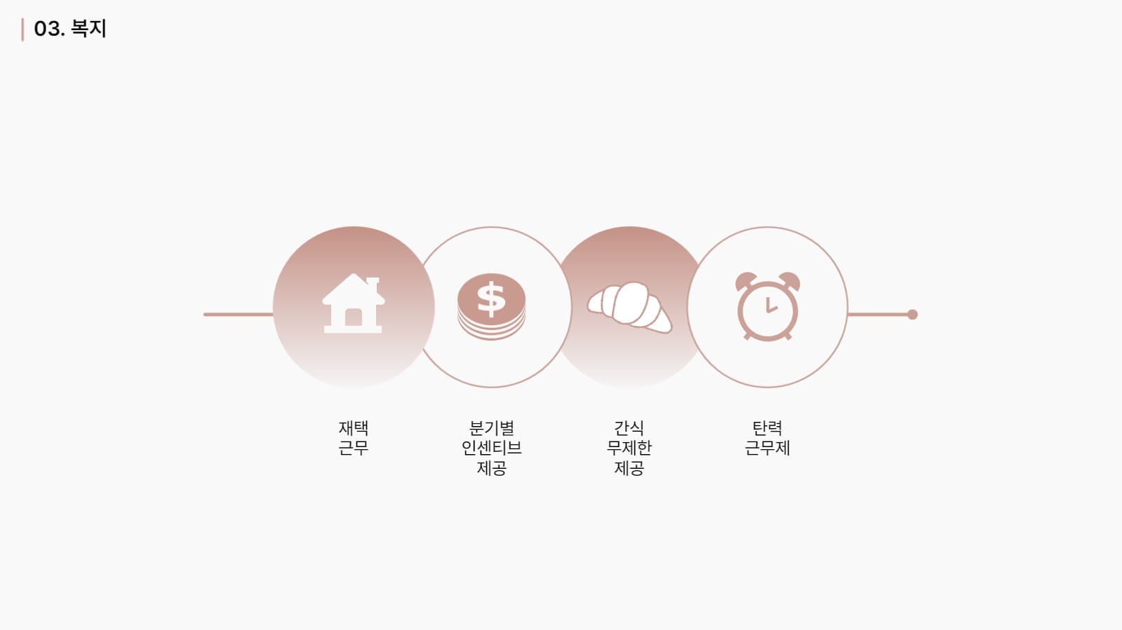 포트폴리오