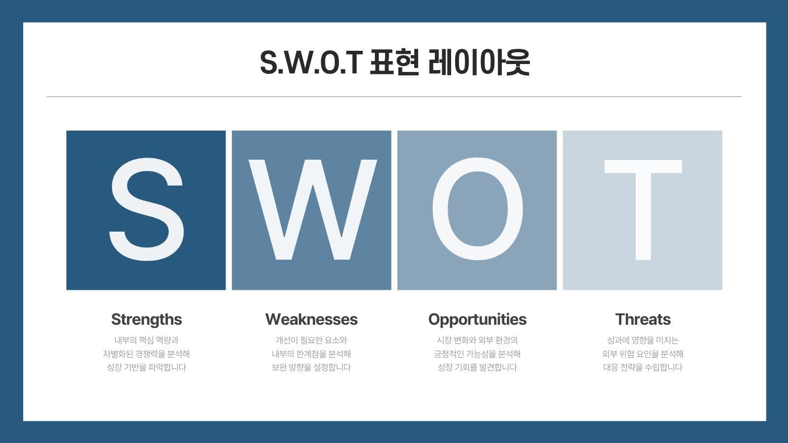 블루 데이터 분석 비즈니스 제안서