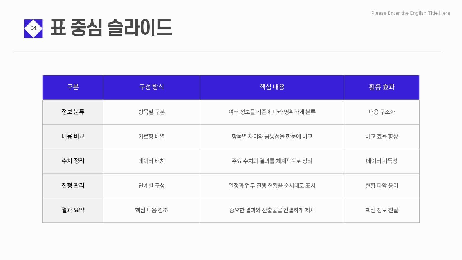 도형 컨셉 비즈니스 프레젠테이션