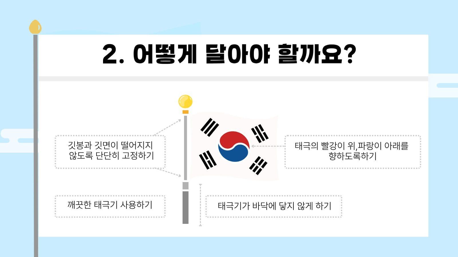하늘 태극기 게양법 교육