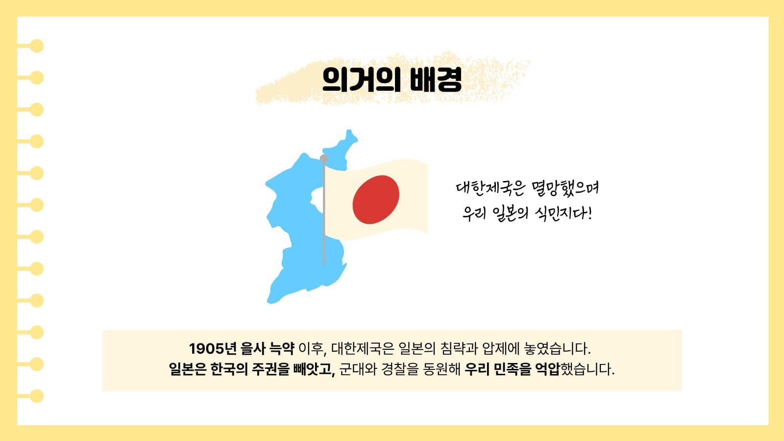 하얼빈 의거와 안중근 역사 교육 자료