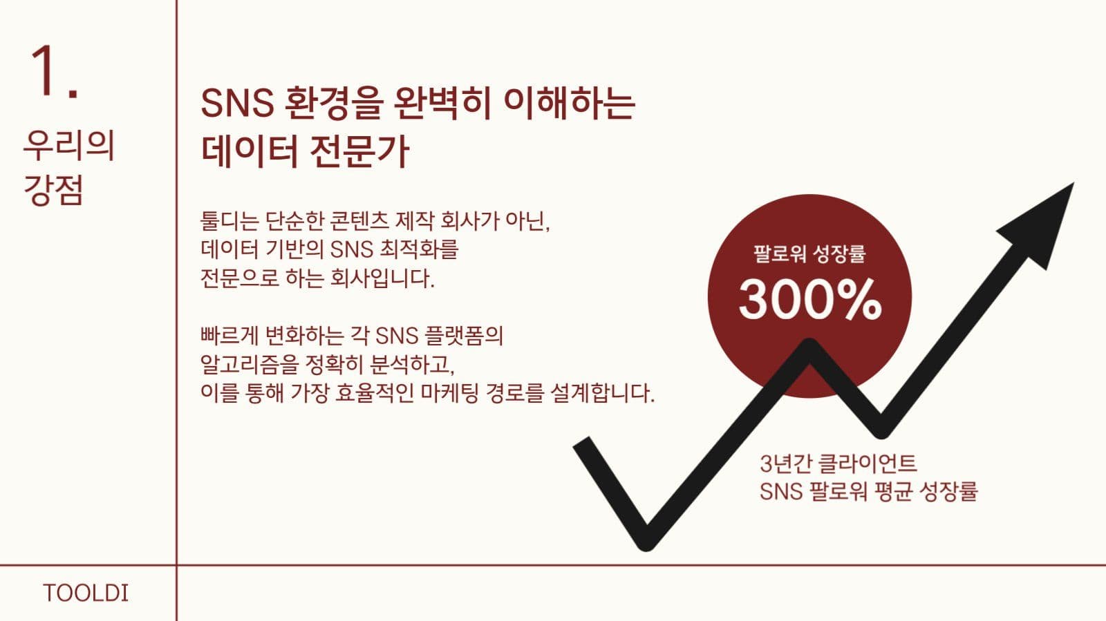 마케팅 제안서 ppt