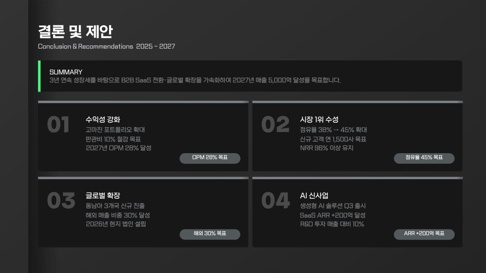어두운 모던 비즈니스 프레젠테이션