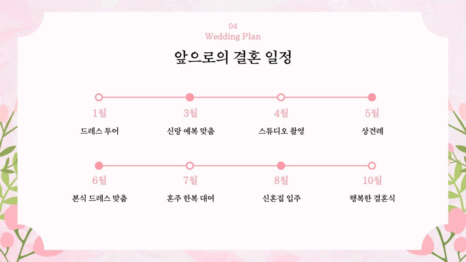 상견례 피피티